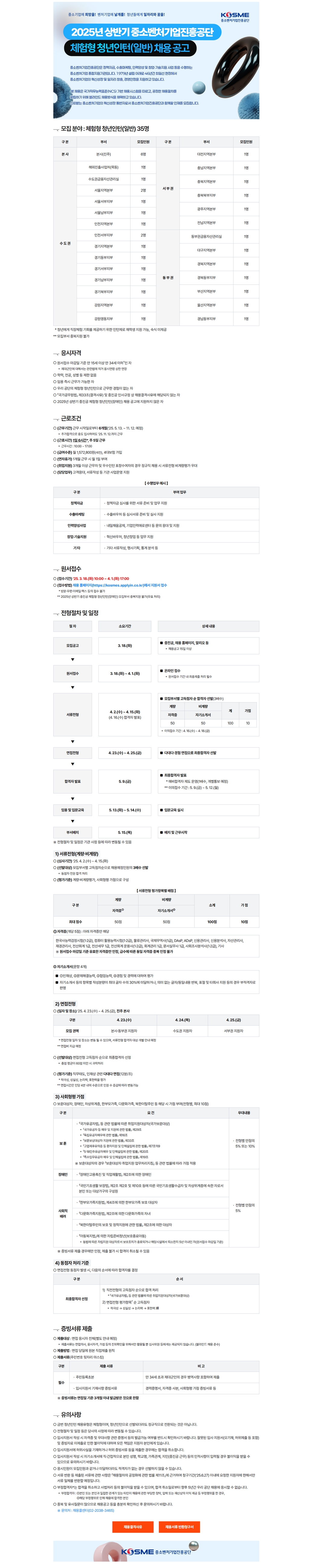 Contents image